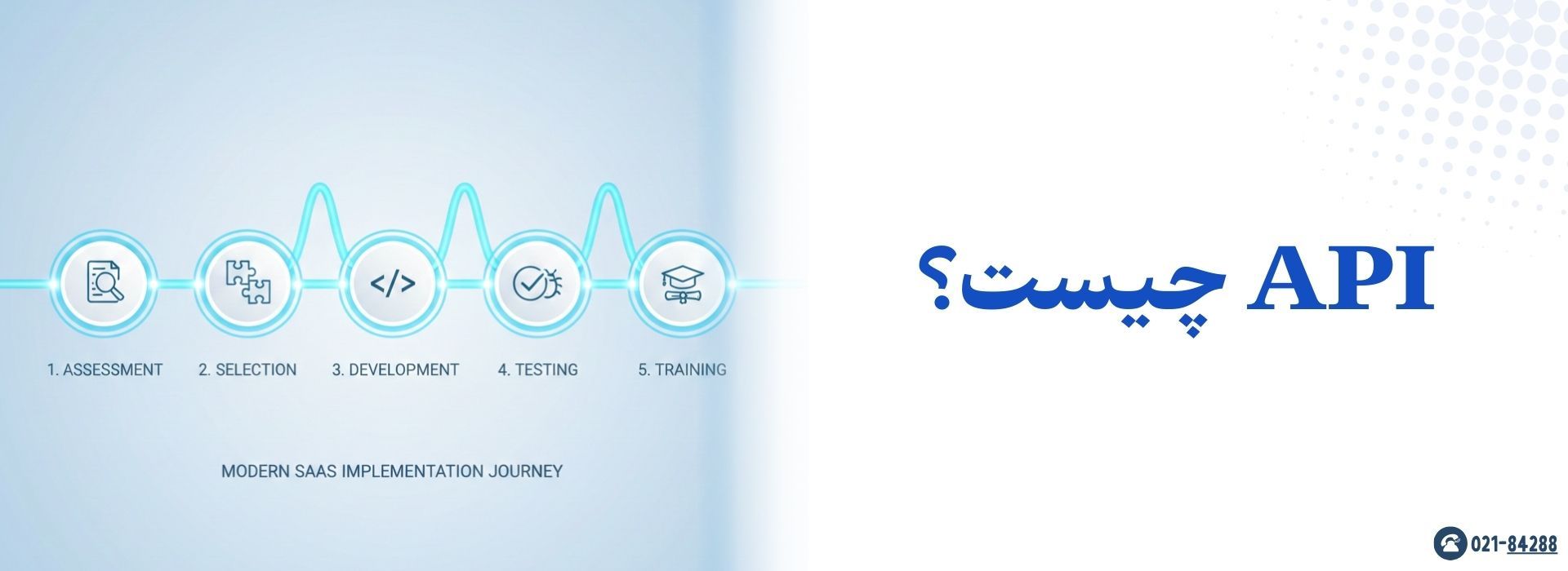 راهنمای گام‌به‌گام یکپارچه‌سازی API حضور و غیاب با سایر سیستم‌ها